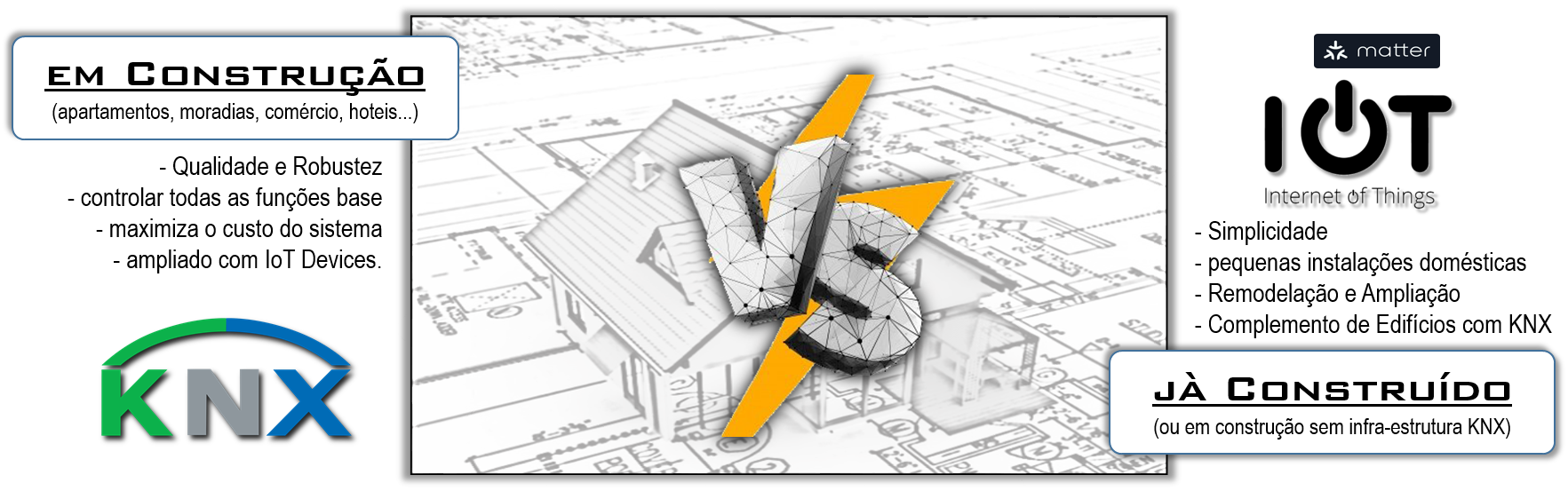 IDPT CONSTRUCAO KNX CONSTRUIDO IOT